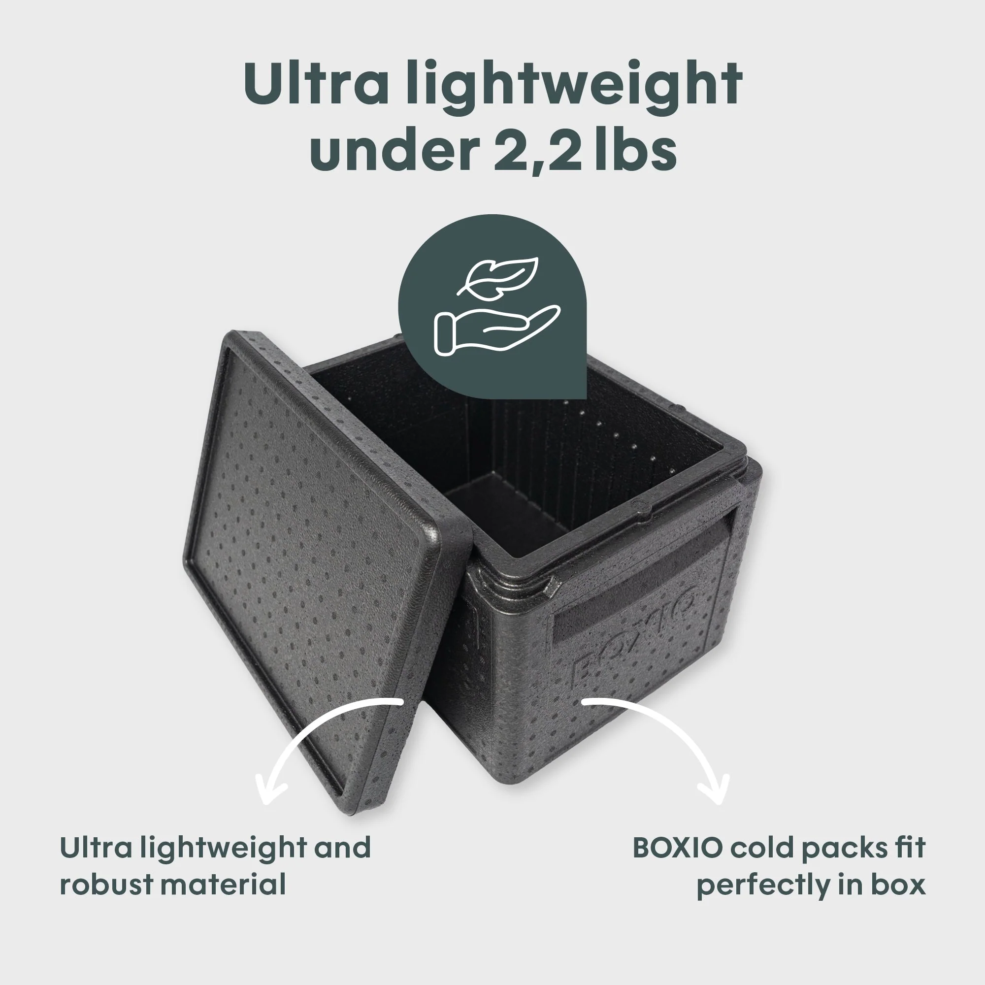 Boxio Cool Plus Passive Cooler box with Cool Packs - Image 3