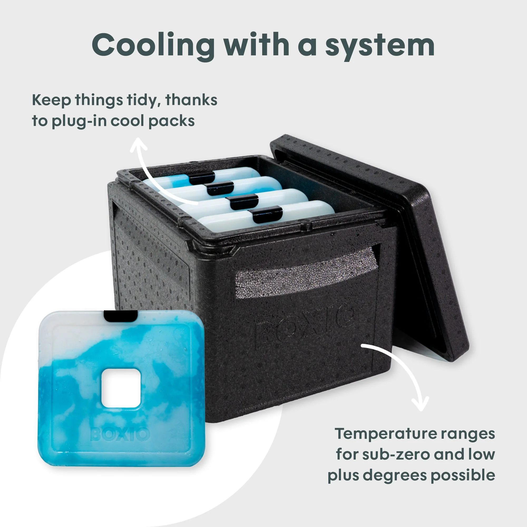 Boxio Cool Plus Passive Cooler box with Cool Packs - Image 5