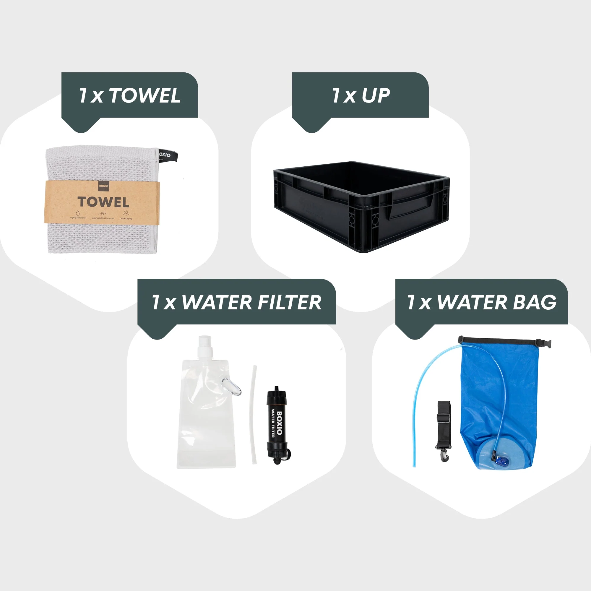 Boxio Wash Up Water Filter System in Eurobox - Image 3