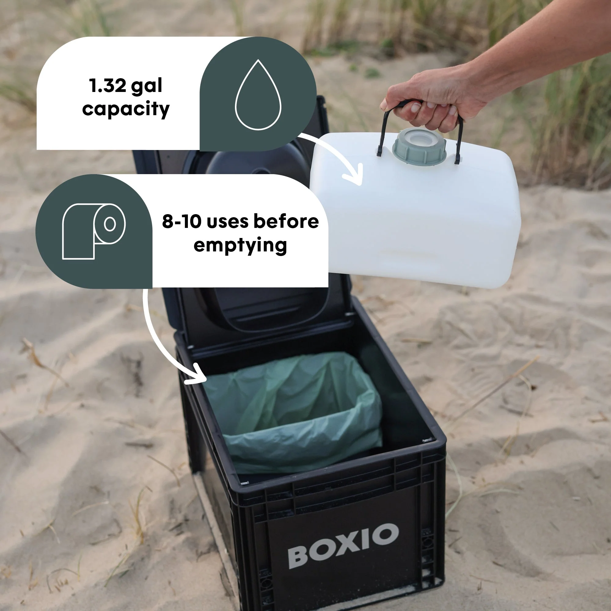 Boxio Toilet Max Plus Composting Toilet Starter Kit - Image 7