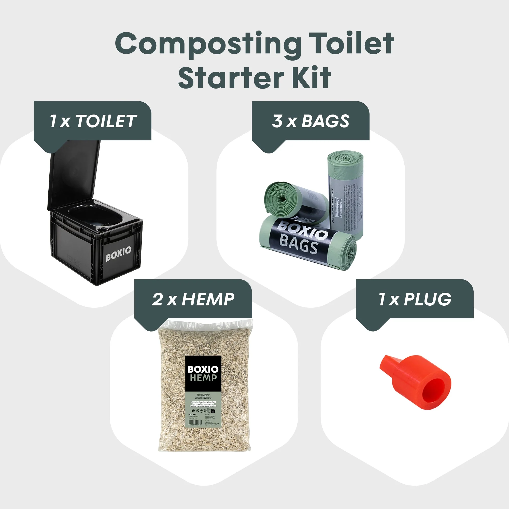 Boxio Toilet Plus Composting Toilet Starter Kit - Image 2