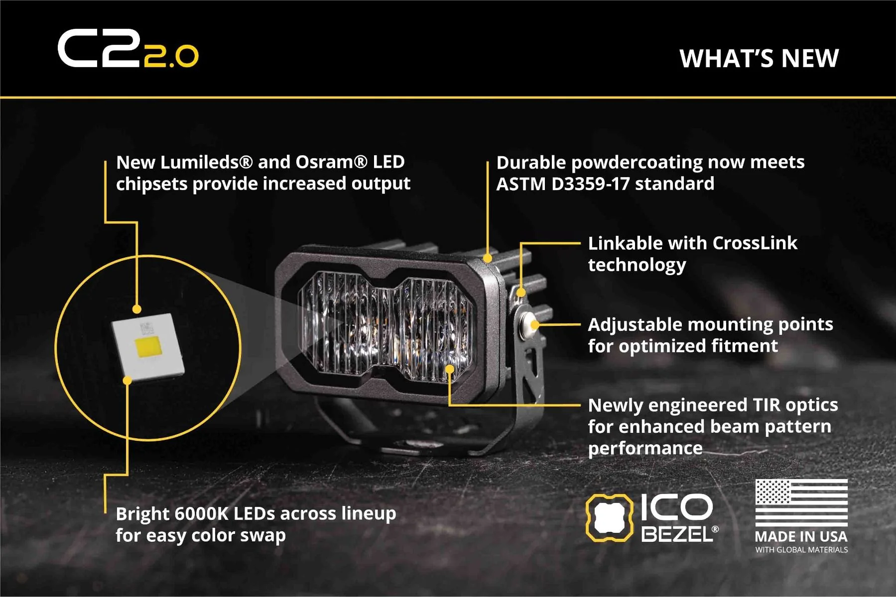 Diode Dynamics Light Pods - C2 2.0 Sport Yellow Combo/Driving Standard ABL (Pair) - Image 4