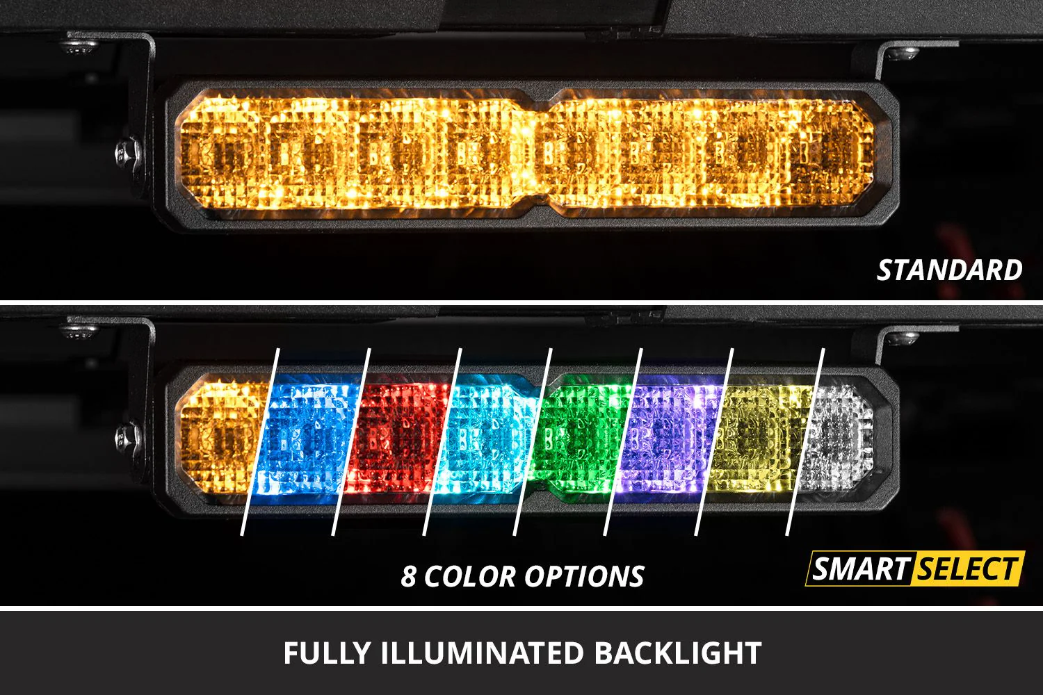Diode Dynamics Lightbar - SS20 Sport White Combo Standard MBL - Image 3