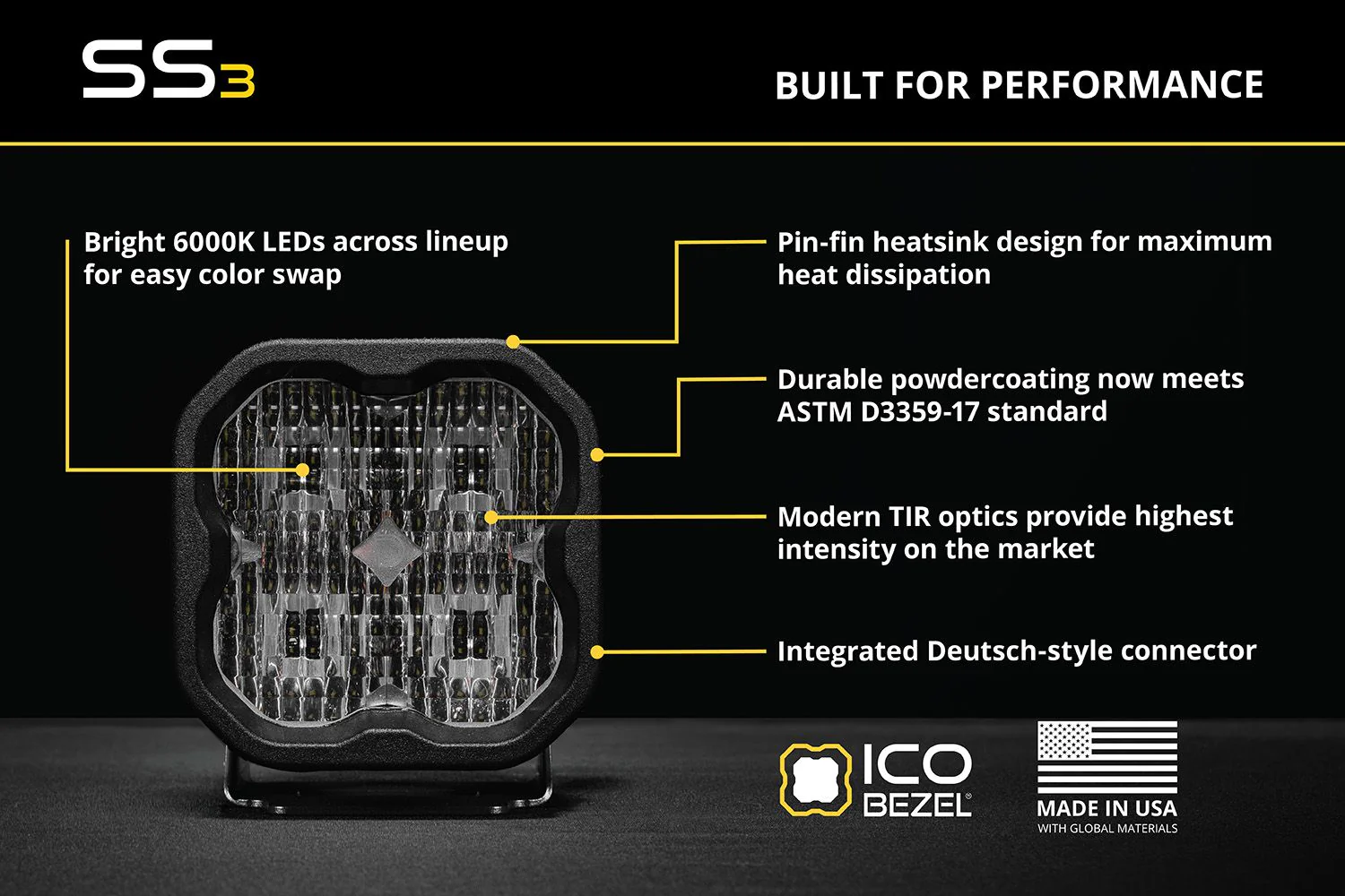 Diode Dynamics SS3 Pro ABL Yellow Driving Lights (Pair) - Image 5