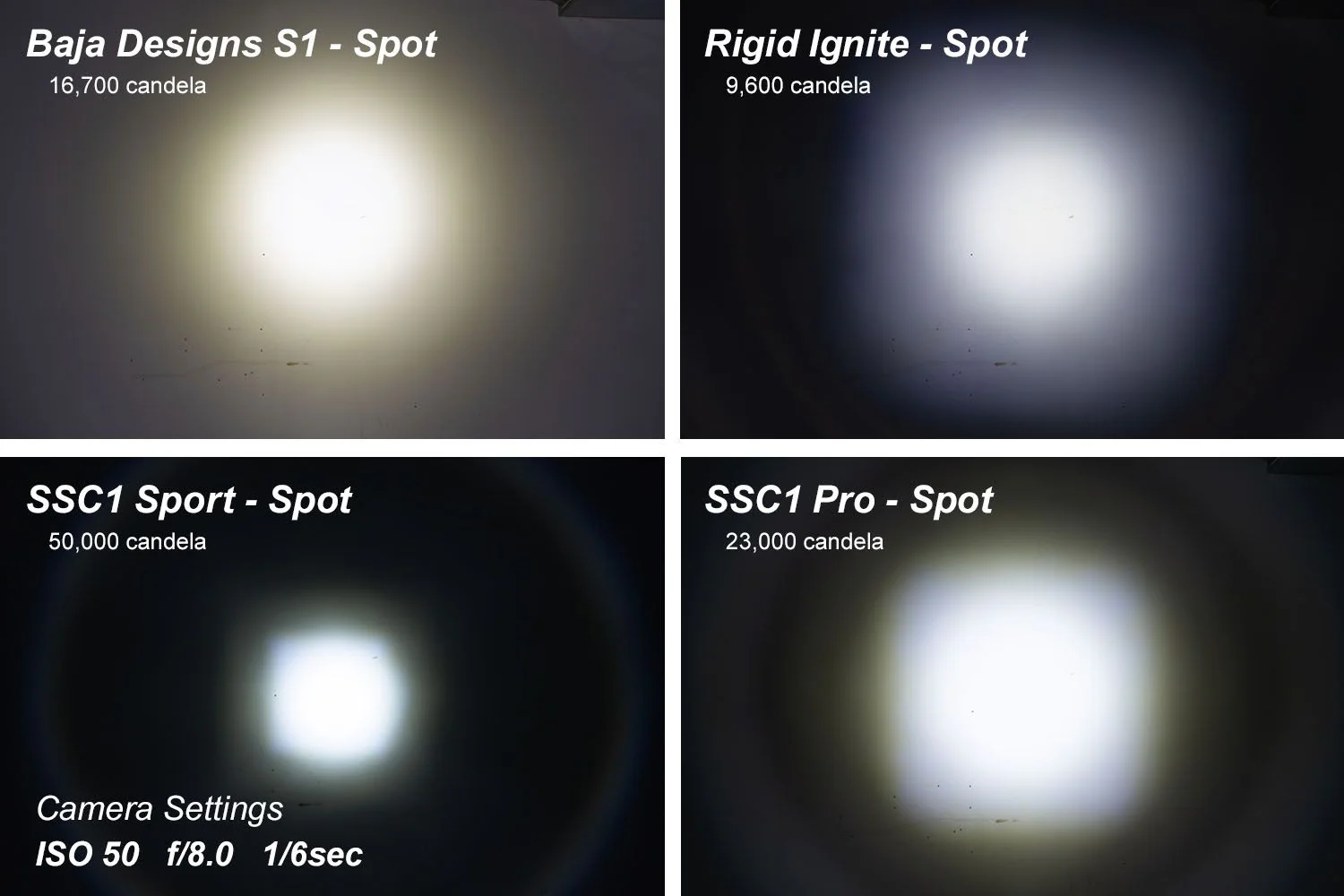 Diode Dynamics Light Pods - SSC1 LED Pod Sport White Flood ABL (Pair) - Image 10