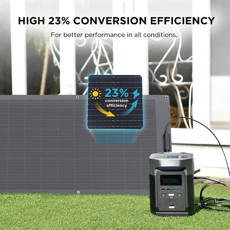 EcoFlow 100W Flexible Solar Panel - Image 4