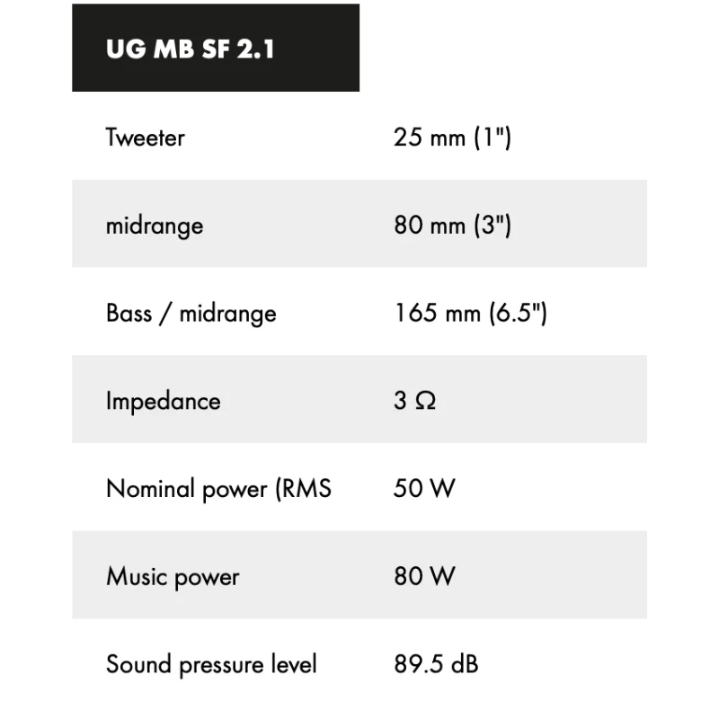 ETON 2019+ Mercedes Sprinter Front & Center Sound Upgrade - Image 12