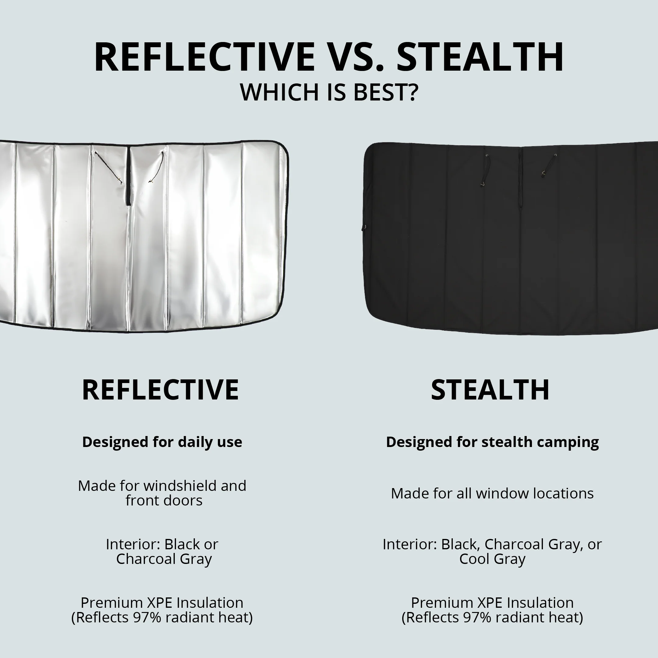 VanEssential Ford Transit Reflective Front Windshield Cover - Image 9