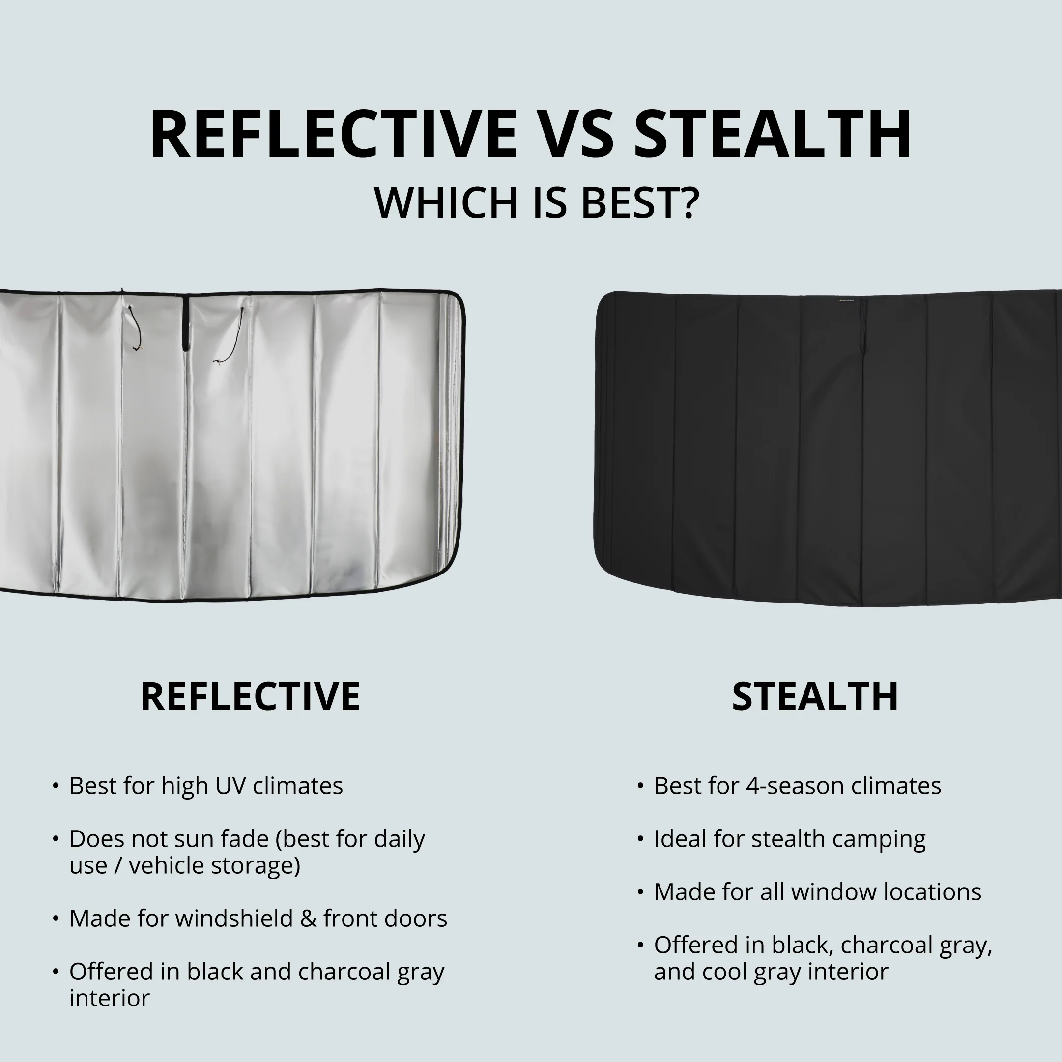 VanEssential Ram Promaster Reflective Front Windshield Cover - Image 9