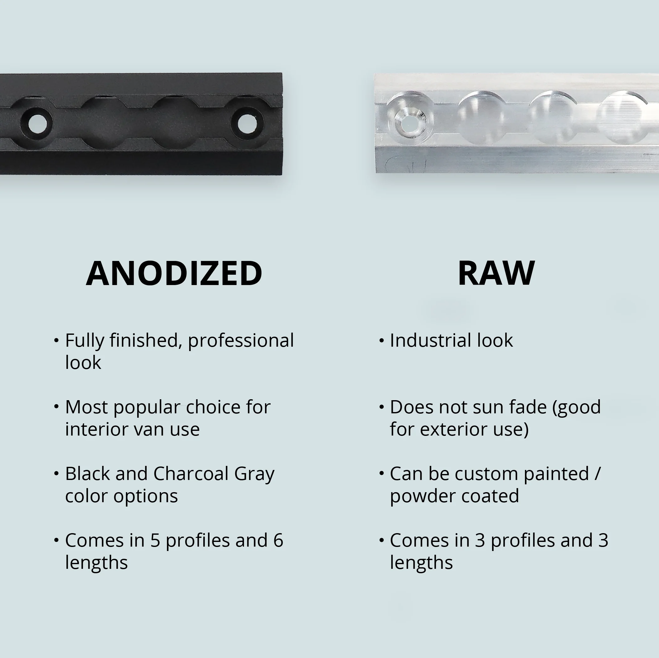 VanEssential Raw Recessed Shallow Venture L-Track (2 Pack) - Image 2