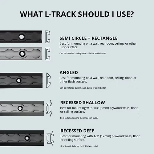 VanEssential Raw Recessed Shallow Venture L-Track (2 Pack) - Image 3