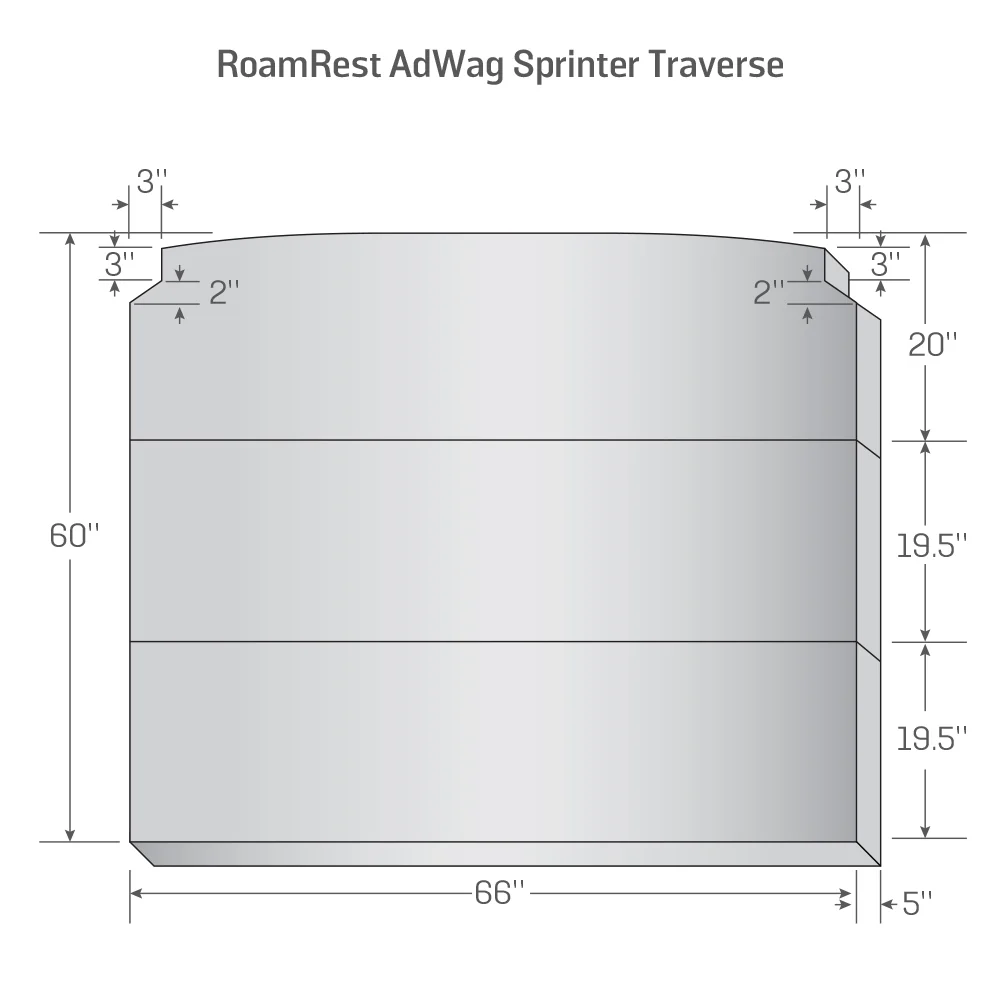 RoamRest Adventure Wagon Foldable Van Mattress – Compatible Replacement - Image 9