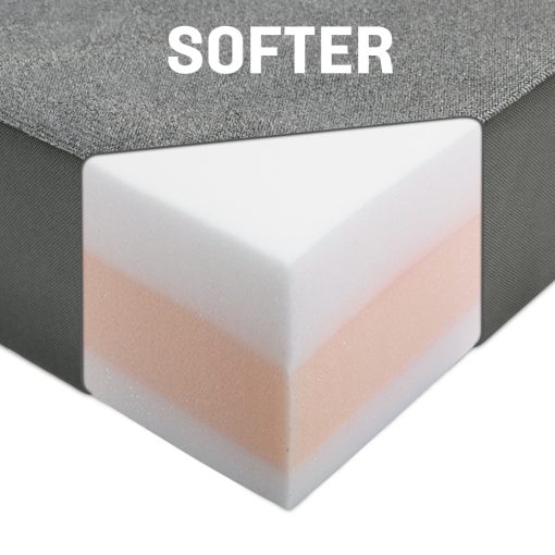 RoamRest Flatline Van Co. Foldable Van Mattress – Compatible Replacement - Image 5