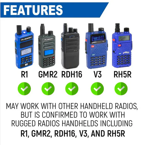 Rugged Radios Handheld Radio Mount for R1 / GMR2 I RDH16 / V3 I RH5R - Image 4