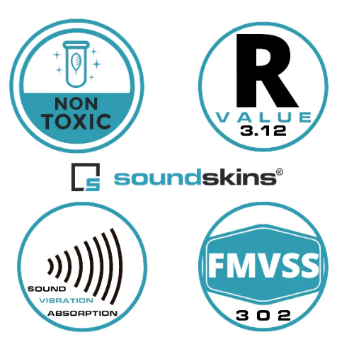 SoundSkins 2015+ Ford Transit Van 4-door Kit - Image 7